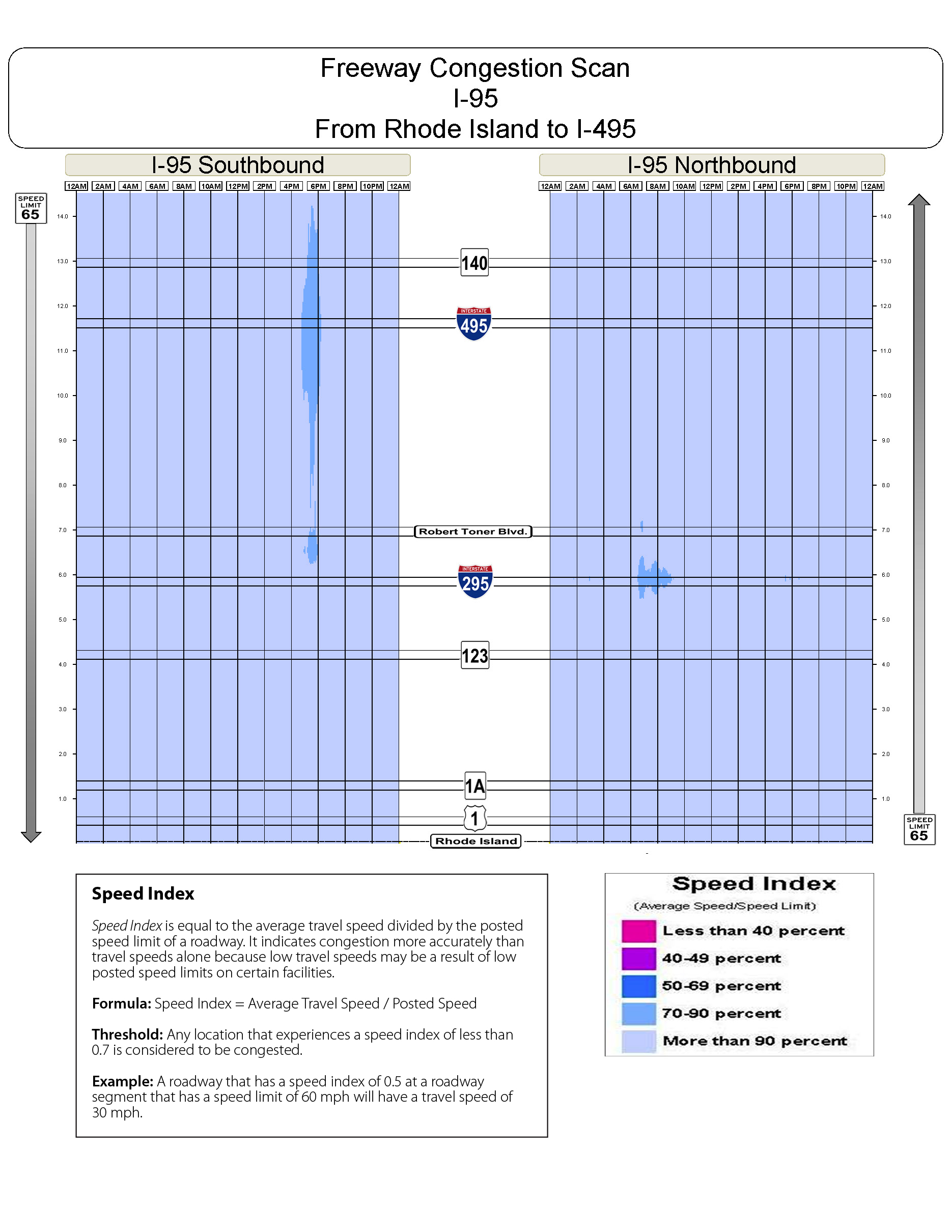 Congestion scan for Interstate 95 from the Rhode Island border to I 495.