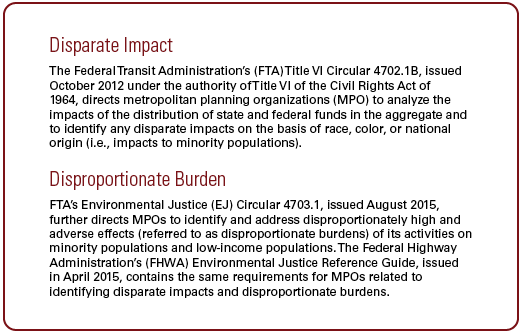 Disparate Impact The Federal Transit Administration’s (FTA) Title VI Circular 4702.1B, issued October 2012 under the authority of Title VI of the Civil Rights Act of 1964, directs metropolitan planning organizations (MPO) to analyze the impacts of the distribution of state and federal funds in the aggregate and to identify any disparate impacts on the basis of race, color, or national origin (i.e., impacts to minority populations).   Disproportionate Burden FTA’s Environmental Justice (EJ) Circular 4703.1, issued August 2015, further directs MPOs to identify and address disproportionately high and adverse effects (referred to as disproportionate burdens) of its activities on minority populations and low-income populations. The Federal Highway Administration’s (FHWA) Environmental Justice Reference Guide, issued in April 2015, contains the same requirements for MPOs related to identifying disparate impacts and disproportionate burdens.