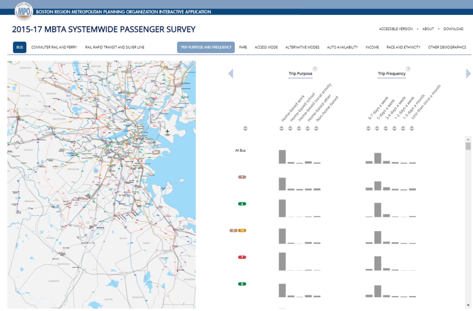 A screenshot of the interactive survey application.